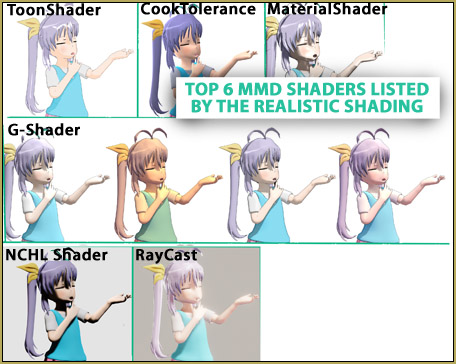 mmd shader effect